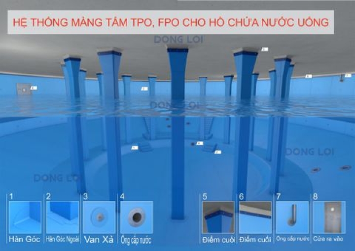 Hệ Thống Màng Chống Thấm Sikaplan TPO, FPO Cho Hồ Chứa Nước Uống